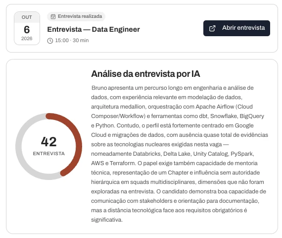 Entrevista realizada para a vaga de Data Engineer e a análise da entrevista por IA: score 42 e um parecer que compara a experiência do candidato com os requisitos da vaga
