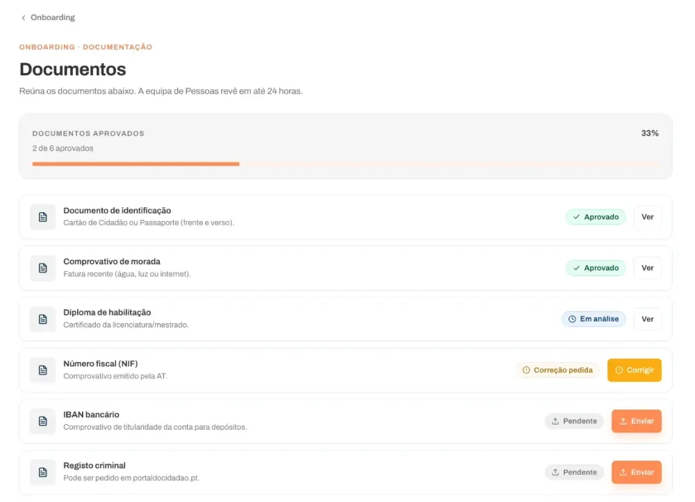 Tela de onboarding com a lista de documentos exigidos e o status de aprovação de cada um
